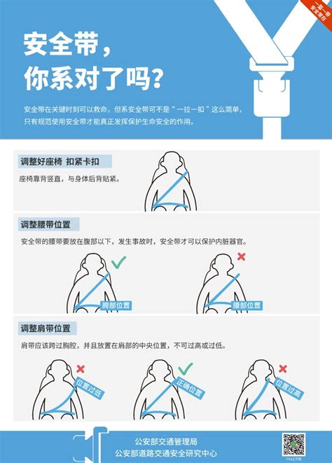 消火栓操作方法设计图__其他_生活百科_设计图库_昵图网nipic.com
