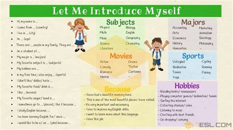 Introduce yourself interactive exercise | Live Worksheets