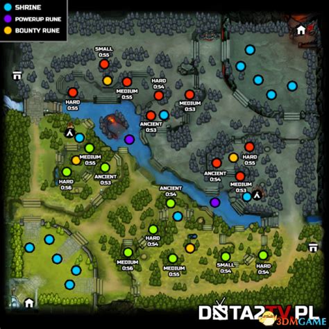 《Dota2》7.0版本地图详解 变化巨大小心迷路_ _ 游民星空 GamerSky.com