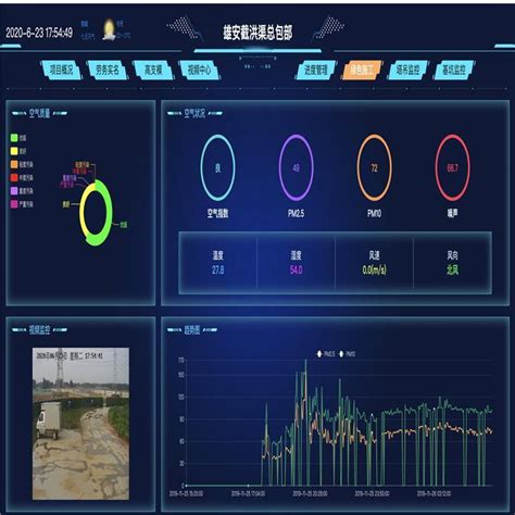 智能小区通讯自动化模拟平台 智能小区 小区通讯自动化教学台 - 上海天威教学公司