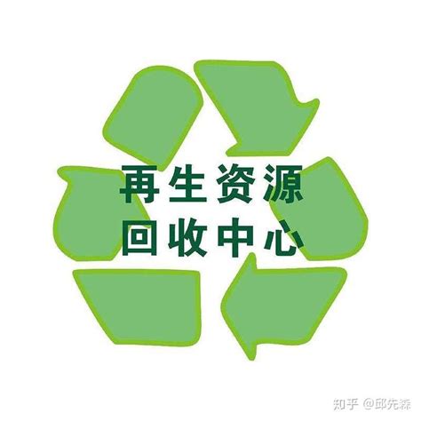 让垃圾变废为宝！南宁将建立再生资源回收模式|再生资源_新浪新闻
