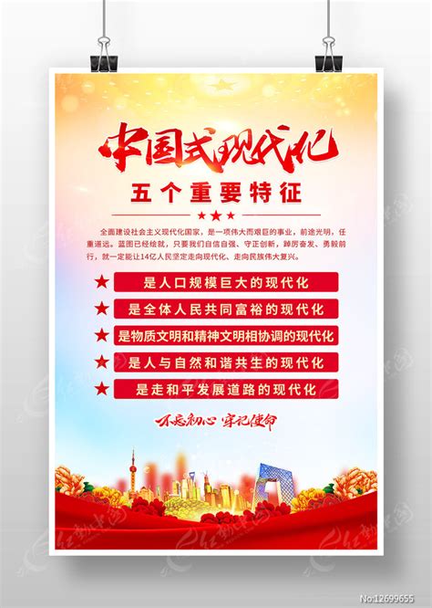 中国式现代化五个重要特征党建展板设计图片_展板_编号12719177_红动中国