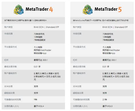 mtc和etc的区别有哪些 - 业百科