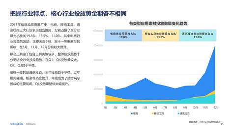 2021年6月中国汽车行业月度报告（完整版）-中商情报网