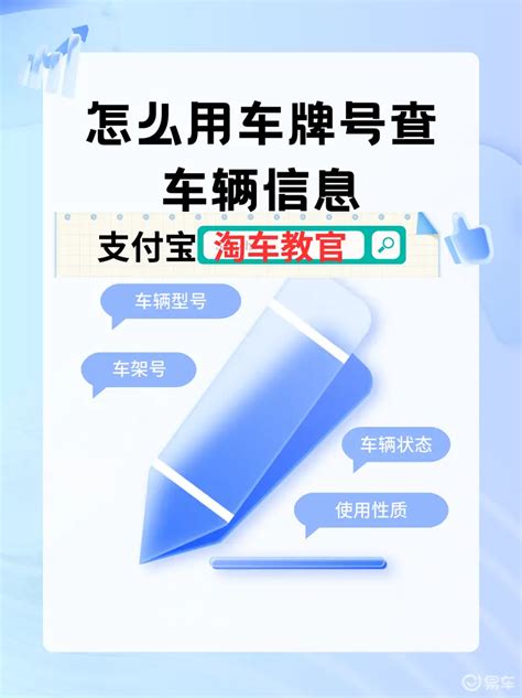 车牌号怎么查车辆信息?车牌号查车辆的方法与技巧_易车