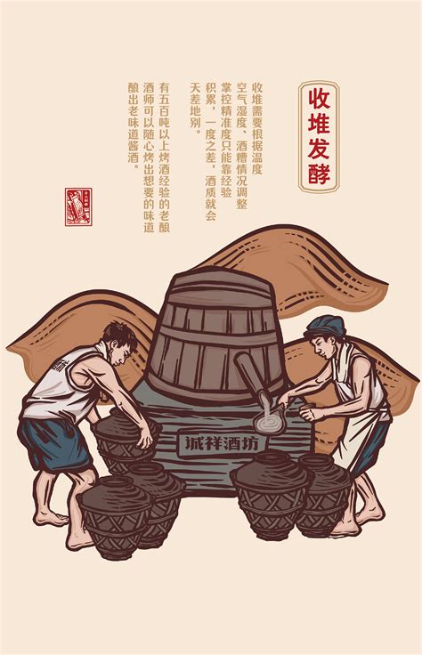 茅台镇酱酒12987酿造工艺插画（二）_设计李小益-站酷ZCOOL