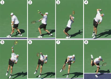 简明网球规则：发球时的一区和二区 – 知蚁博客