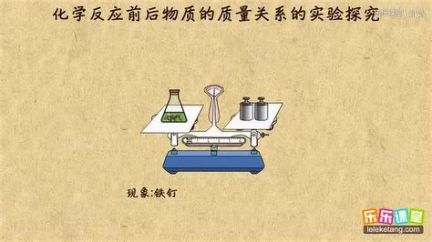 乐乐课堂：初中化学九年级上册 - 65.化学反应前后物质的质量关系的实验探究