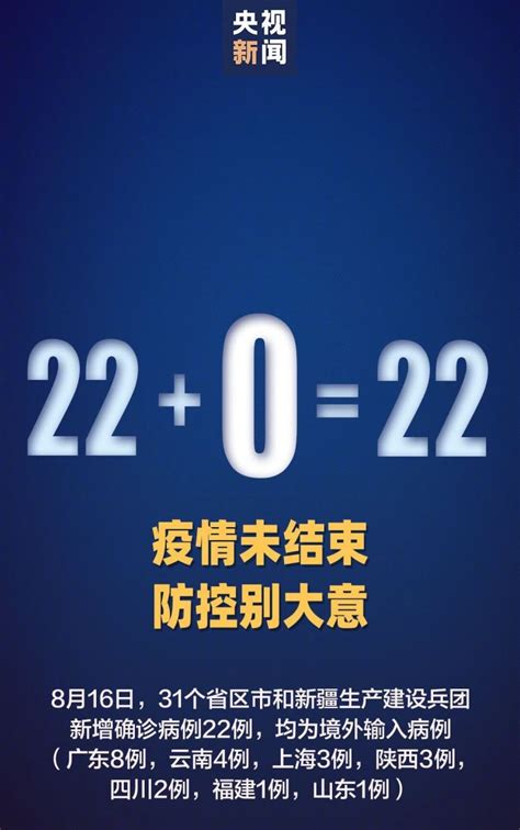 8月16日31省区市新增确诊22例均为境外输入- 上海本地宝