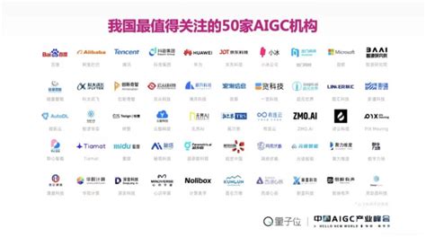 首份中国AIGC产业全景报告发布 影谱科技入选“中国AIGC 50”榜单-爱云资讯