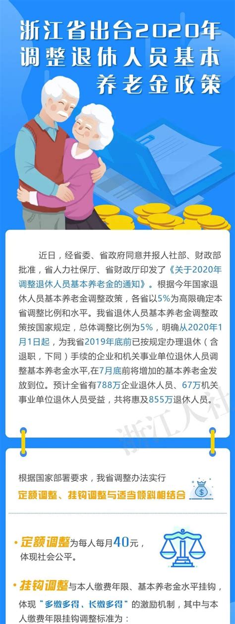浙江养老金2020上调方案公布- 杭州本地宝
