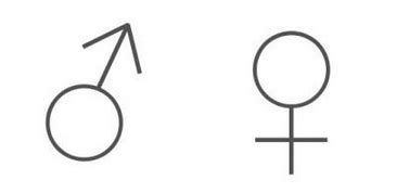 代表男女的符号是怎么来的？_360新知