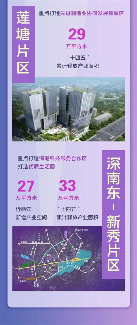 深圳罗湖招商中环红玺2022——最近卖疯了！——难怪这么多人买！_公寓_运动_产业带