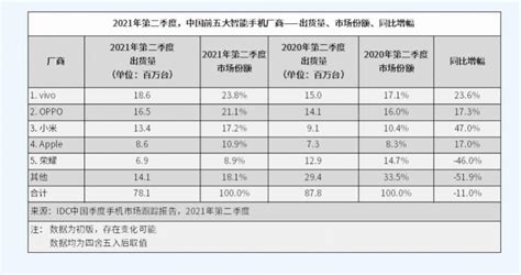 2014年1月中国手机市场价格指数走势_中商情报网www.askci.com