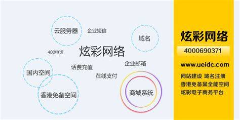 郑州网站定制所需要了解的功能和需求分析_Finnso-站酷ZCOOL