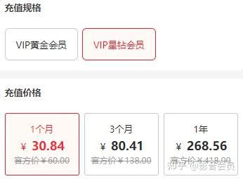 什么是vip用户 - 业百科