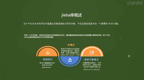 中文分词-python办公自动化图文教程- 虎课网