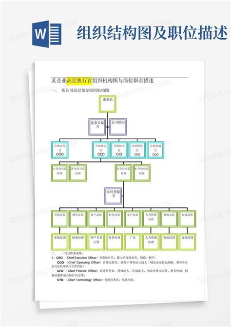 财务部人员架构图与岗位职责（财务部门各个岗位的工作内容及职责） – 碳资讯