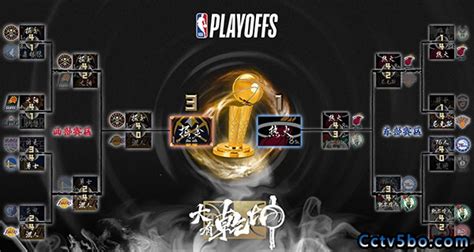 2023年NBA总决赛 热火vs掘金 全部五场录像回放【5播体育】