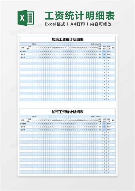 员工加班工资明细表表格Excel模板下载_熊猫办公