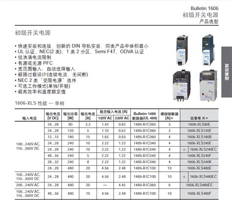 美国A-B 1606全系列电源开关、电源控制器、电源PLC_CO土木在线