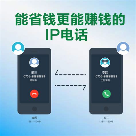 IP营销电话 - 深圳市云立方网络