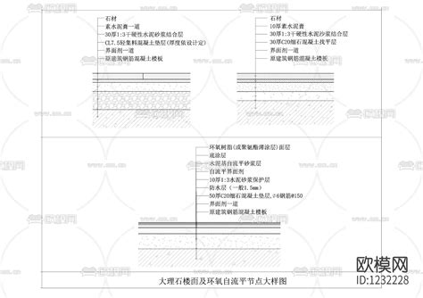 满铺地毯地坪节点CAD施工图-免费3dmax模型库-欧模网