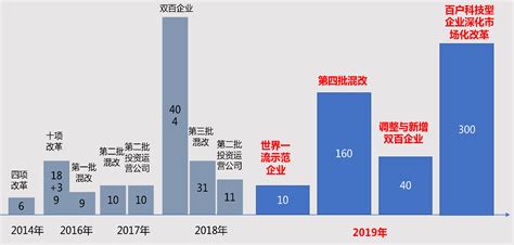 厦门国贸控股集团有限公司-新闻中心