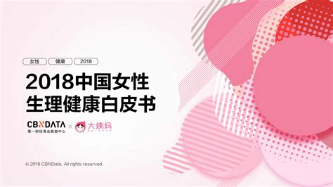 2018中国女性生理健康白皮书 | CBNData