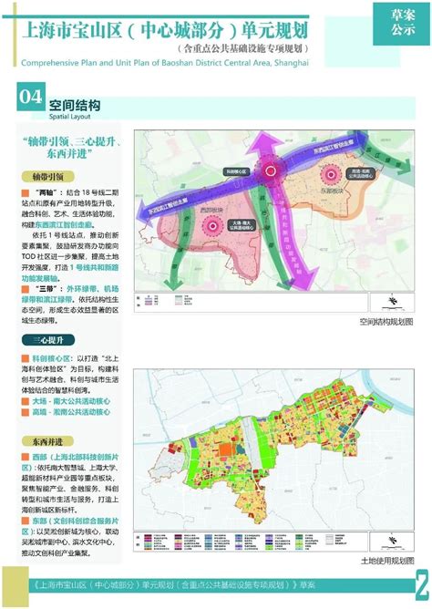 宝山南大板块规划图,上海宝山大场镇规划图,大场划给静安_大山谷图库