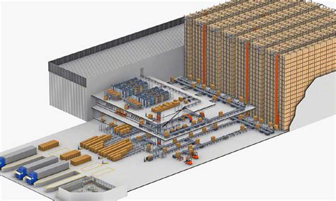 设计好仓库规划流程，更大提高仓储效率-物联云仓