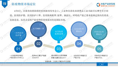 2020年中国玩具行业发展策略研究报告：疫情下玩具行业的出路_企业