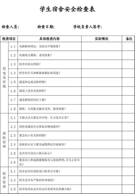 学校安全隐患排查情况记录表_word文档免费下载_文档大全