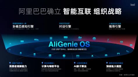 阿里巴巴AI每天调用超1万亿次，成中国最大的人工智能公司-天下网商-赋能网商，成就网商