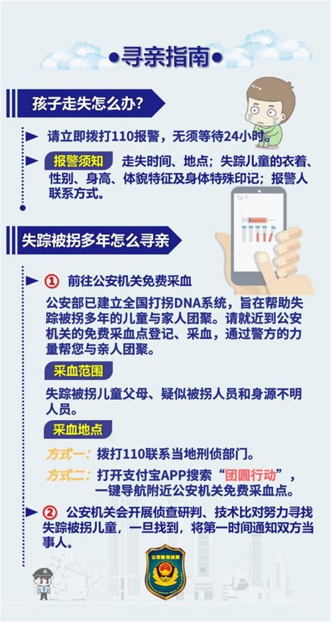 2021年7月14日公安部发布《寻亲指南》- 上海本地宝