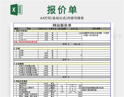 公司网页制作需要多少钱?在制作中有哪些要注意的?_凡科建站