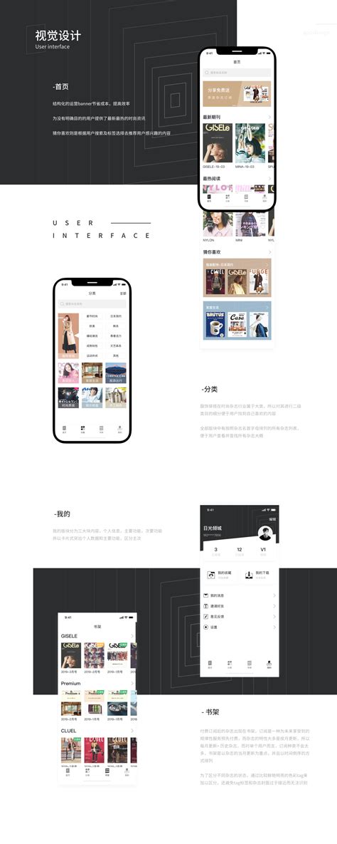 时尚杂志redesign|UI|APP界面|麦子YNL - 原创作品 - 站酷 (ZCOOL)