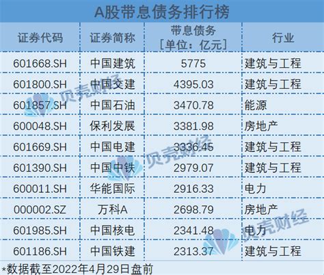 企业资产负债表分析案例 - 财务分析 - 数林信息官网