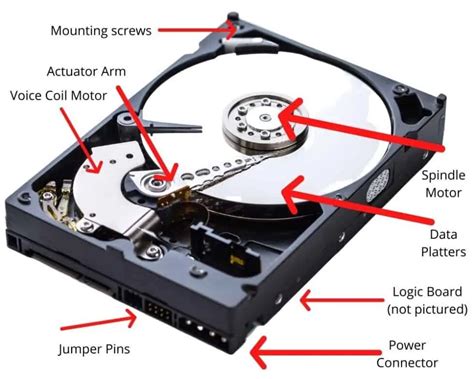 How To Recover A Dead Hdd - Economicsprogress5