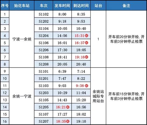 2016年广州中转列车时刻表大全（62趟）- 广州本地宝