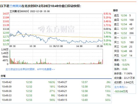 江苏省农垦农业发展股份有限公司公开招聘工作人员的公告