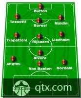 2009-2010赛季AC米兰首发阵容5张 因扎吉皮尔洛内斯塔等巨星在列|内斯塔|因扎吉|皮尔洛_新浪新闻