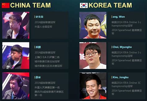 LOL“中韩对抗赛”来袭，微笑与xinyi组队，Faker带领T1迎战 - 东游兔