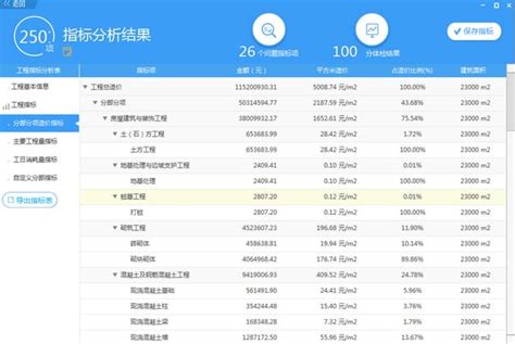 广联达企业指标应用平台_官方电脑版_51下载