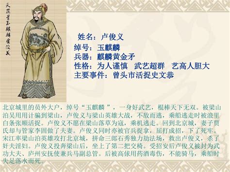 水浒传人物分析_word文档在线阅读与下载_免费文档