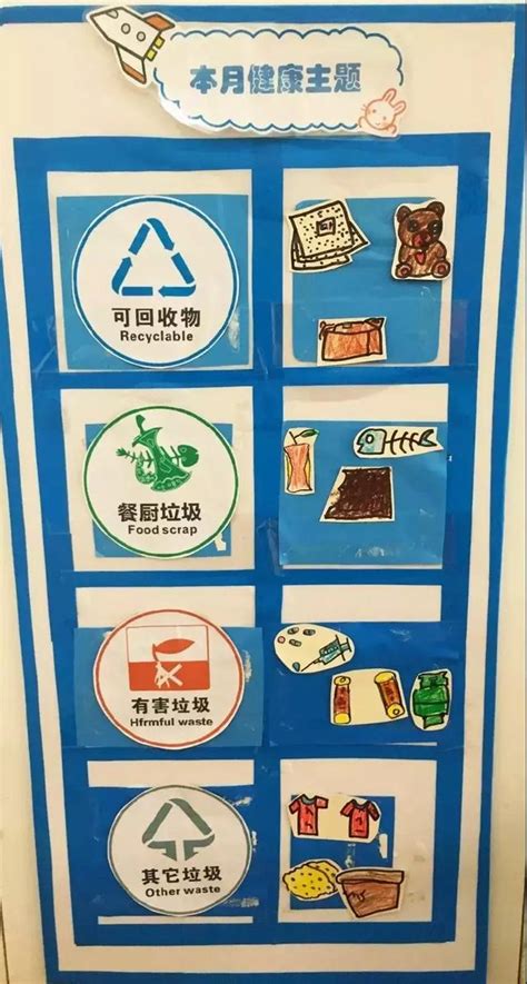 小学幼儿园图文普及垃圾分类知识_塑料袋
