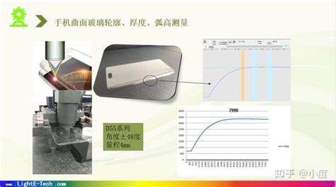光谱共焦传感器 - 光谱共焦位移传感器 - 同轴光位移传感器 - 无锡泓川科技有限公司