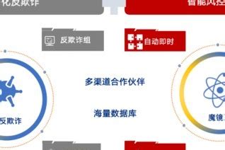 KOO钱包官方下载-KOO钱包 app 最新版本免费下载-应用宝官网