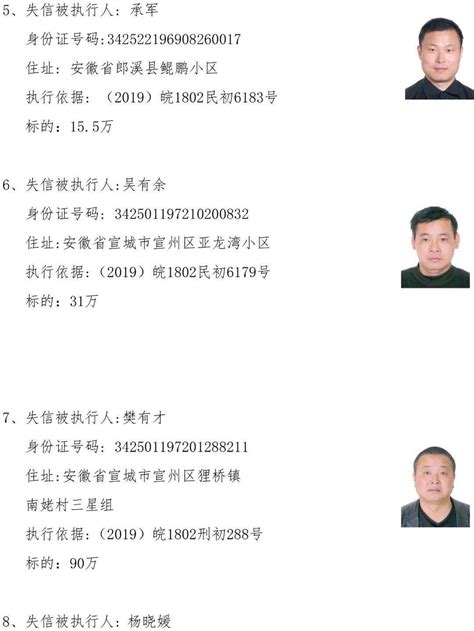 曝光！陕西省高院集中公布190名“老赖”名单_手机新浪网