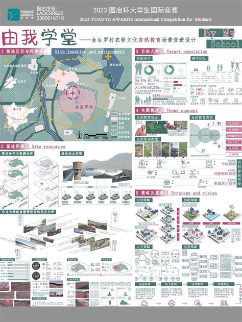 由我学堂——金叵罗村农耕文化自然教育场景营造设计 - 主题竞赛 - 园冶杯国际竞赛组委会 - Powered by Discuz!